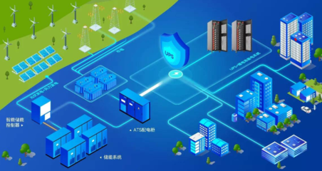 重大利好！新型儲能12大技術(shù)上榜，培育3-5家龍頭，2025規(guī)模翻番