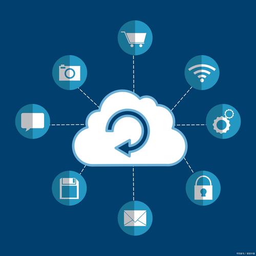 信息系統(tǒng)集成服務(wù) 概念與核心價值