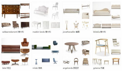 全球頂級家具品牌產品資料全解析與磁電材料研發(fā)新趨勢